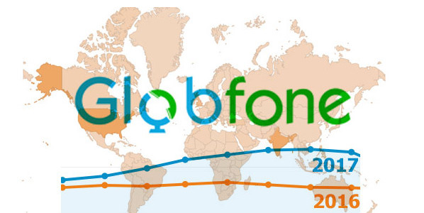 Globfone – increasing number of Internet users!